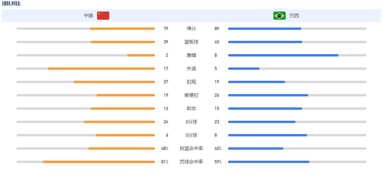 对于尤文俱乐部来说，与其现在解约并补缴数百万欧元税款，不如先向博格巴支付最低薪水（年薪42477欧元），直至明年6月合同满两年后再解约。